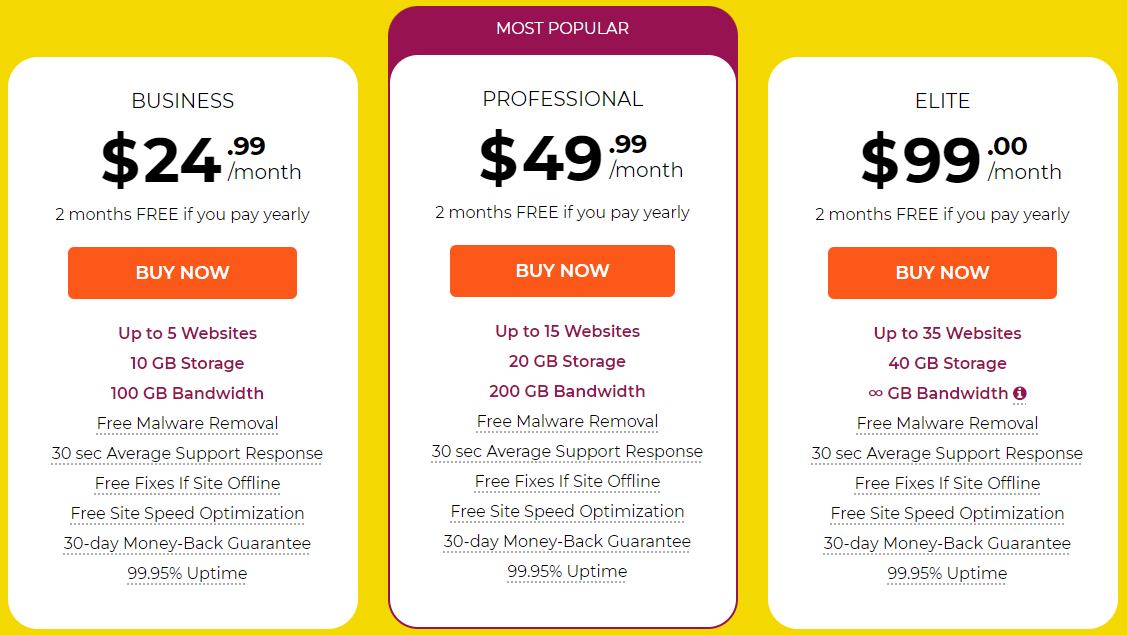 WPX WordPress Hosting pricing for shared web hosting services