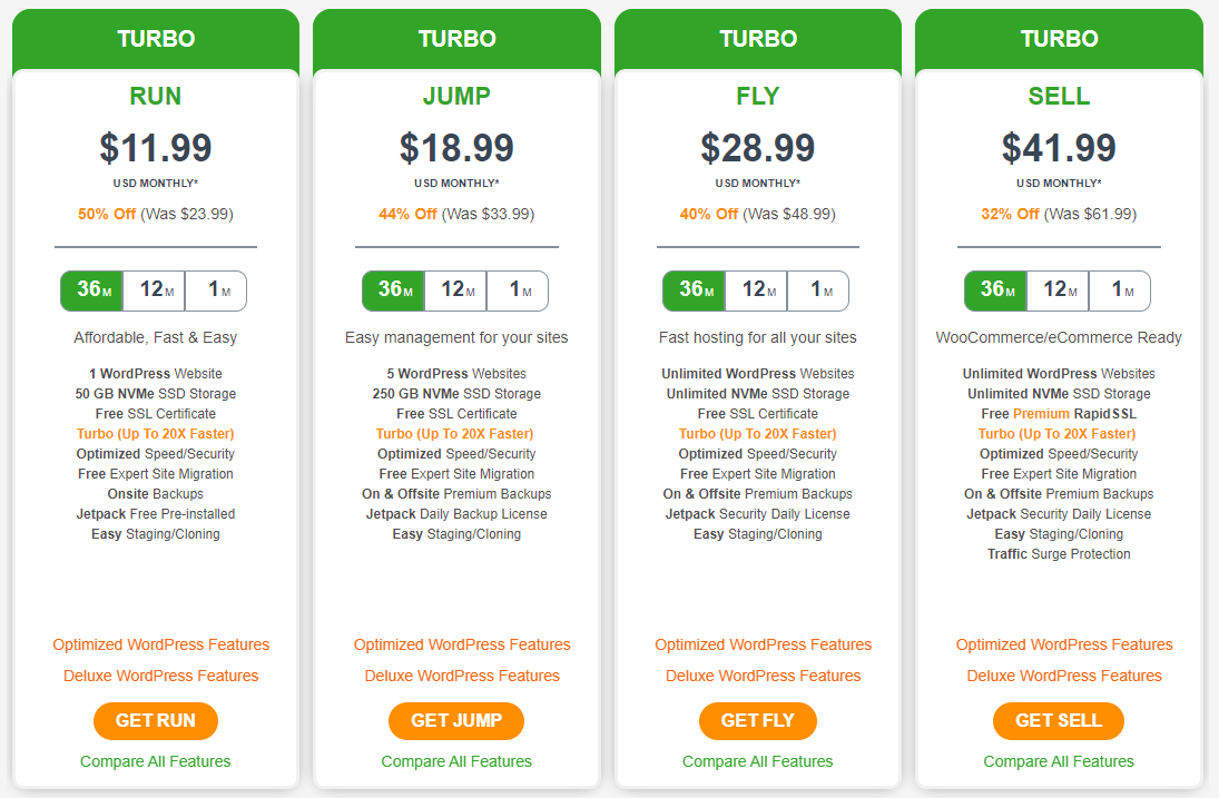 a2 hosting managed wordpress hosting pricing and features